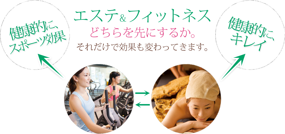 エステとフィットネス、どちらを先にするか。それだけで効果も変わってきます。
